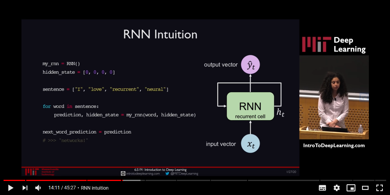 Recurrent Neural Networks | MIT 6.S191