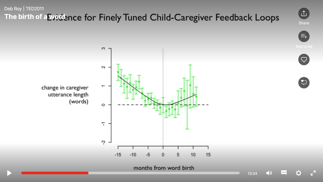 TEDTalk: Deb Roy - The birth of a word